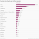 Image for article titled Data show that terror attacks aren’t just more frequent—they’re more deadly